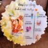 RESIN PHOTO FRAME love story